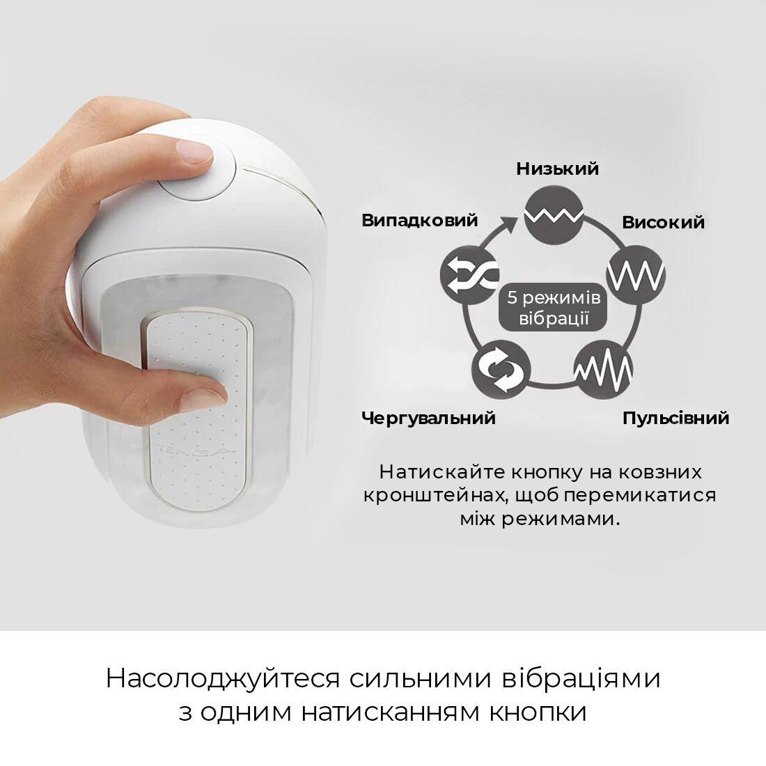 Вибромастурбатор Tenga Flip Zero Electronic Vibration White, изменяемая интенсивность, раскладной в DIDO