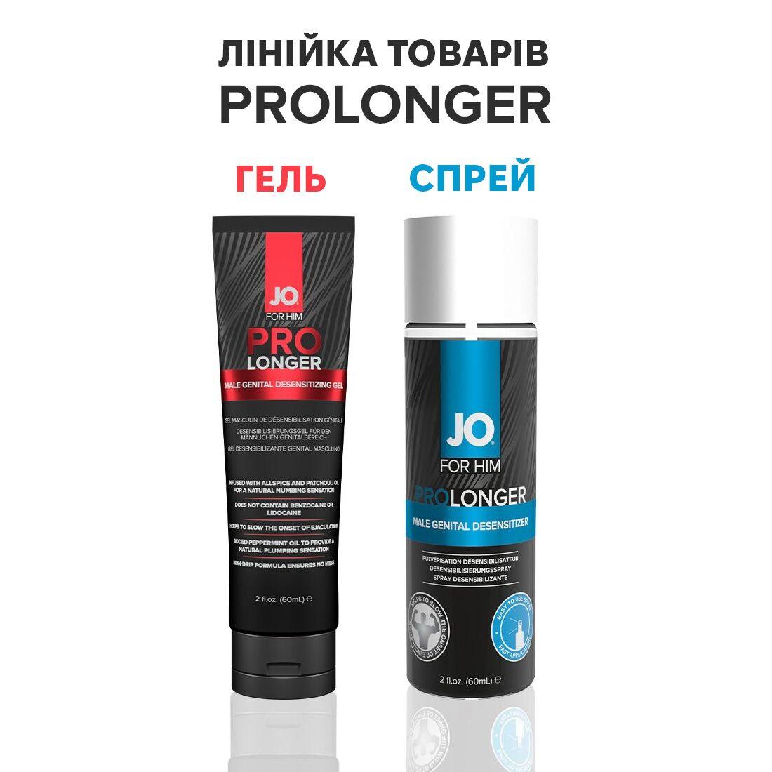 Пролонгуючий спрей JO Prolonger Spray with Benzocaine (60 мл) не містить мінеральних олій у DIDO
