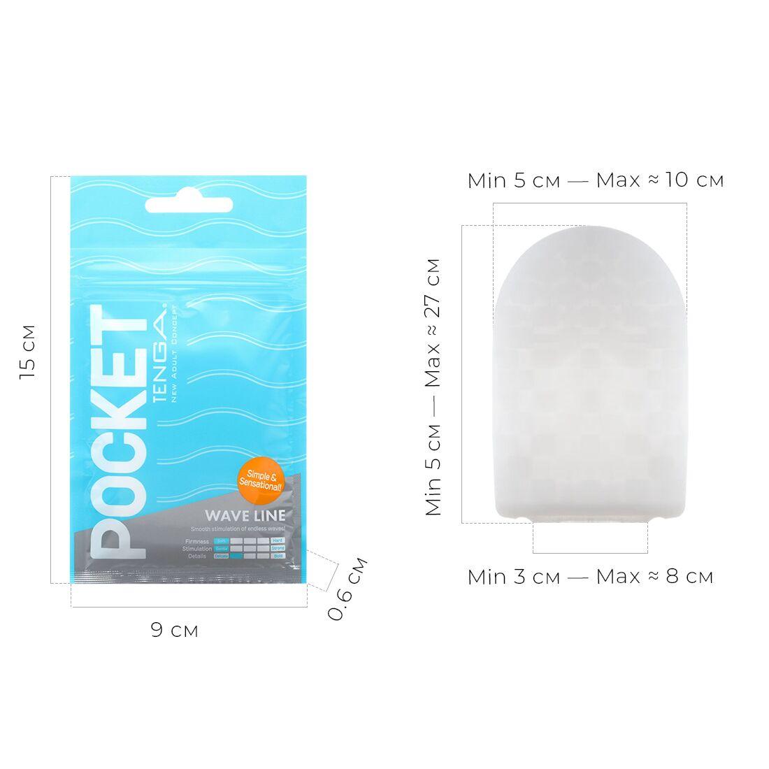 Мастурбатор TENGA Pocket Wave Line в DIDO