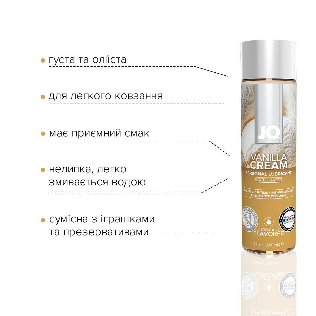 Мастило на водній основі JO H2O - Vanilla Cream (120 мл) без цукру, рослинний гліцерин в DIDO