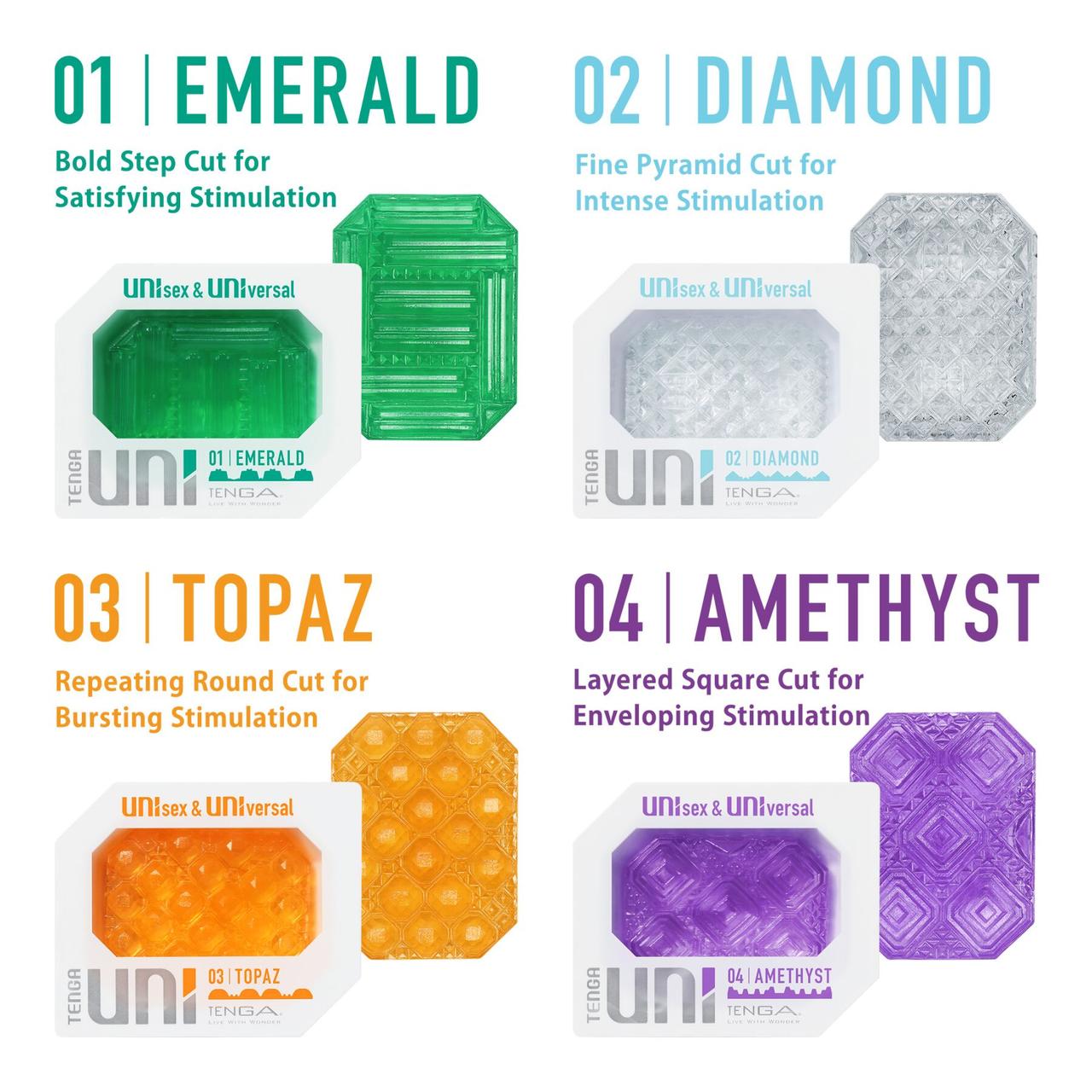 Стимулятор для ерогенних зон Tenga UNI Amethyst у DIDO