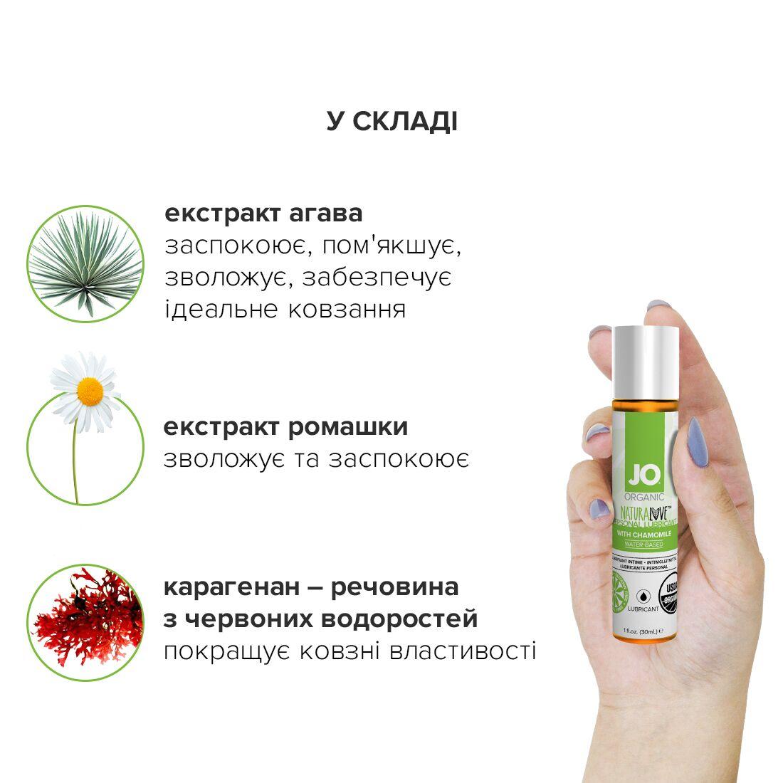 Распродажа!!! Смазка на водной основе System JO NATURALOVE - ORGANIC (30 мл) (срок 08.2025) в DIDO