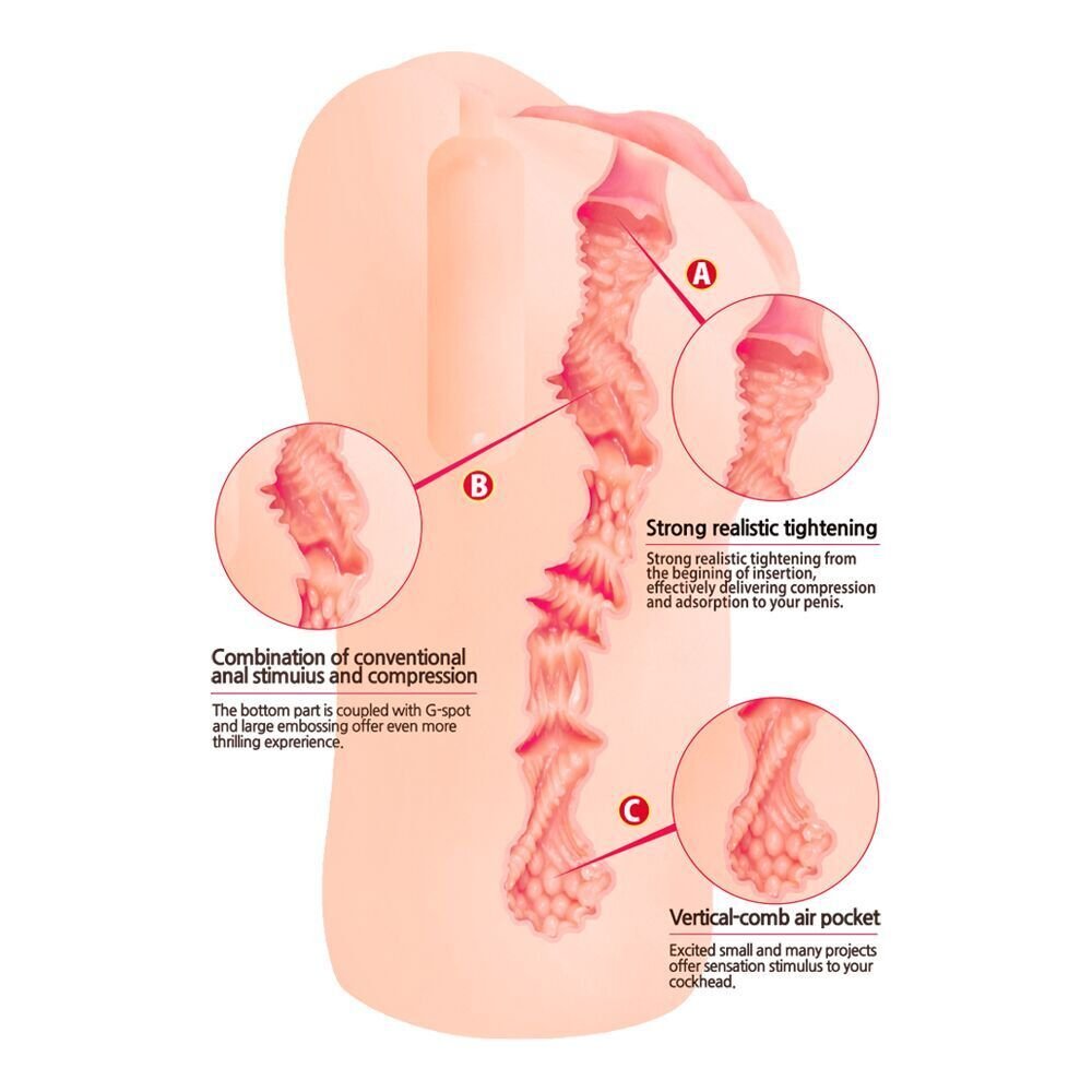 Мастурбатор-вагіна Kokos Bellana Onahole Vibe - Зображення 4