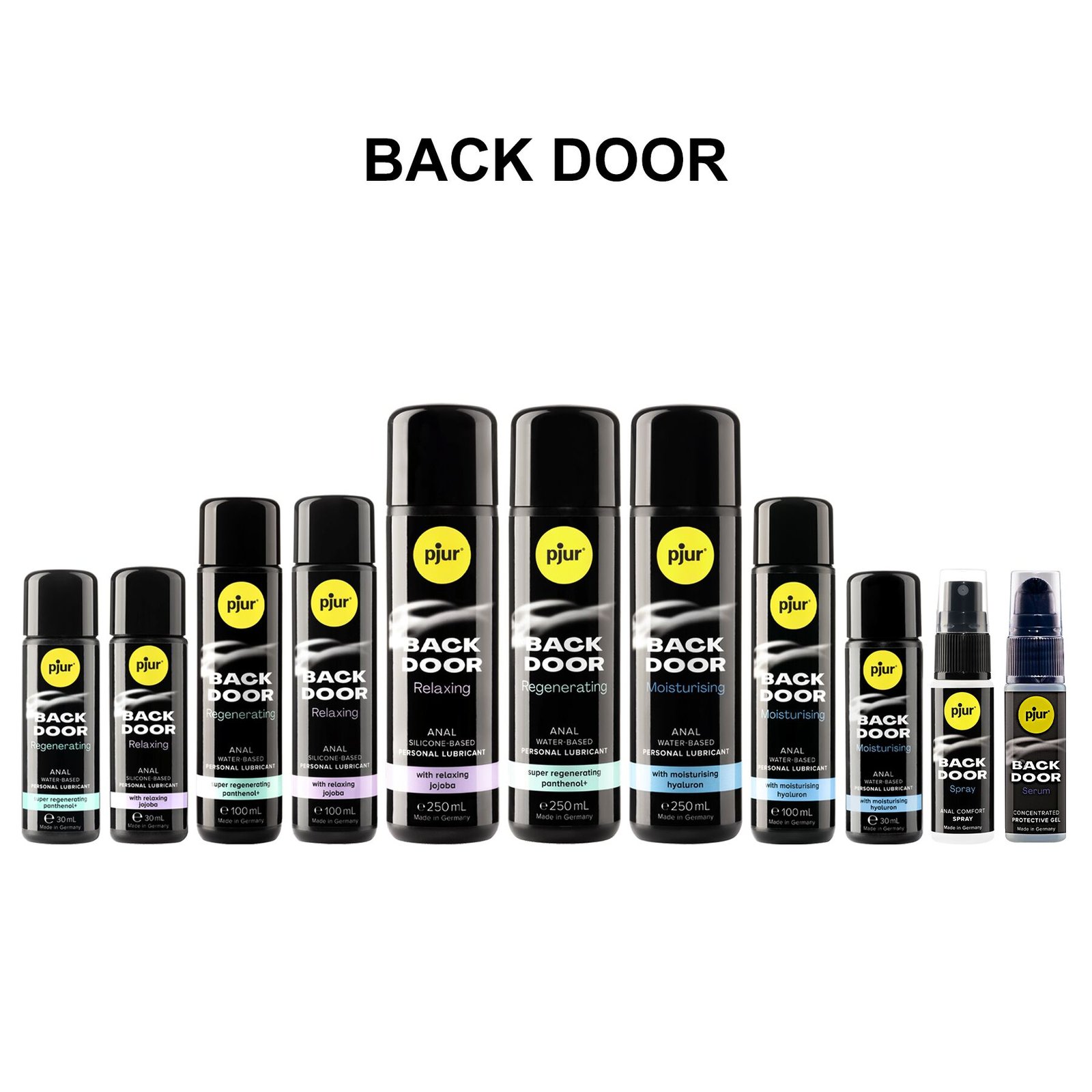 Анальна змазка pjur BACK DOOR Relaxing 250 мл, на силіконовій основі, з олією жожоба - Зображення 4