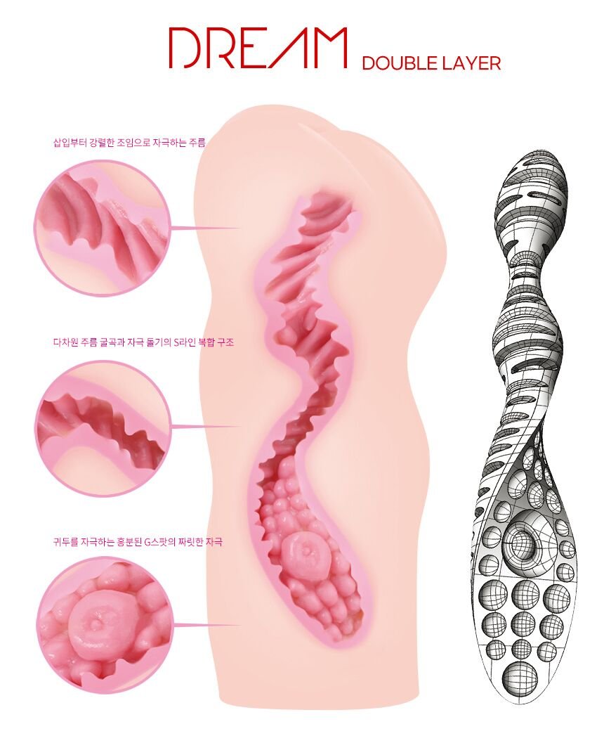 Мастурбатор Kokos Dream Double Layer - Зображення 7