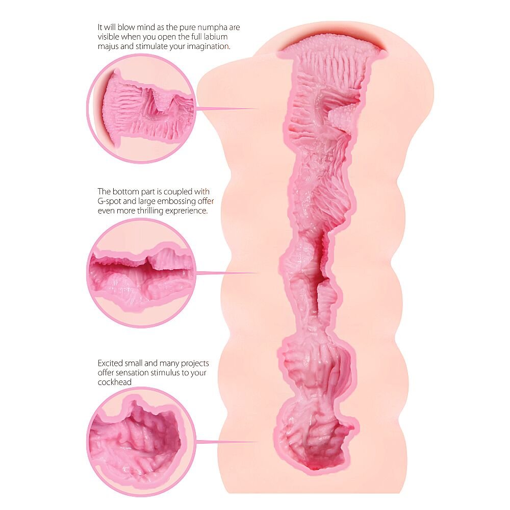 Мастурбатор-вагіна двошаровий Kokos Gloria Double Layer - Зображення 7