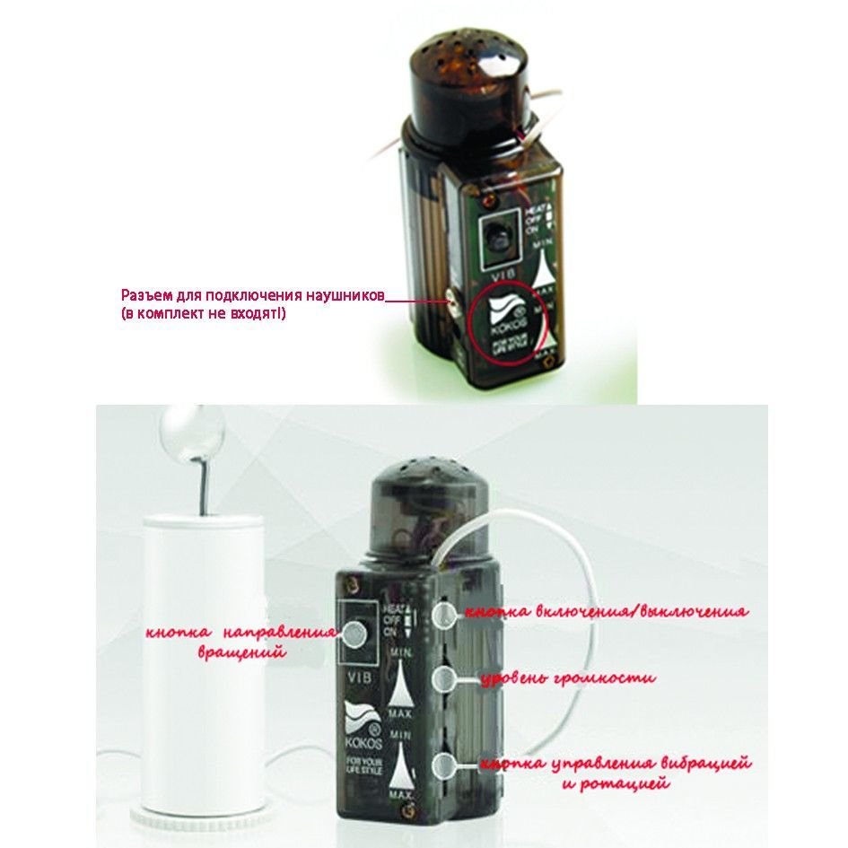 Мастурбатор-попка Kokos Oknyeo 2WayPlus з функцією масажу та вібрацією, два входи: вагіна та попка - Зображення 6