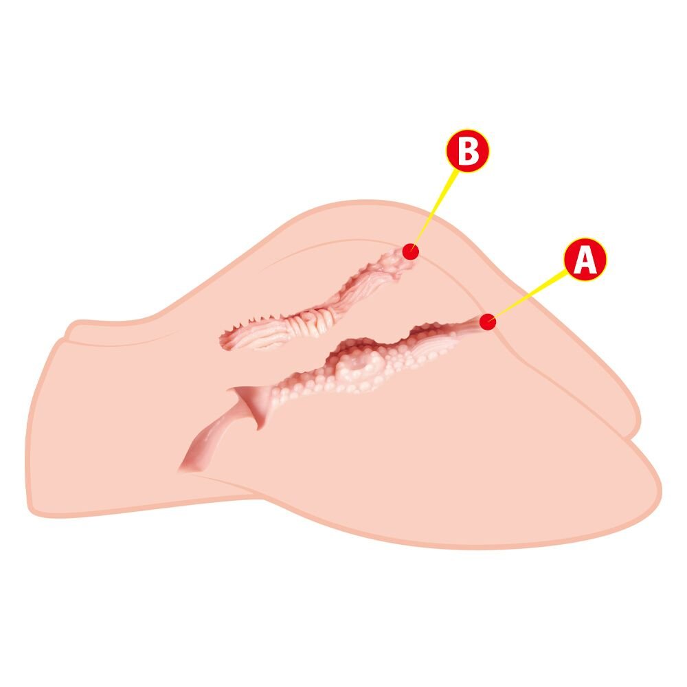 Мастурбатор-попка Kokos Big Hip Hera 2WayPlus з функцією масажу та вібрацією, два входи: вагіна та попка - Зображення 4