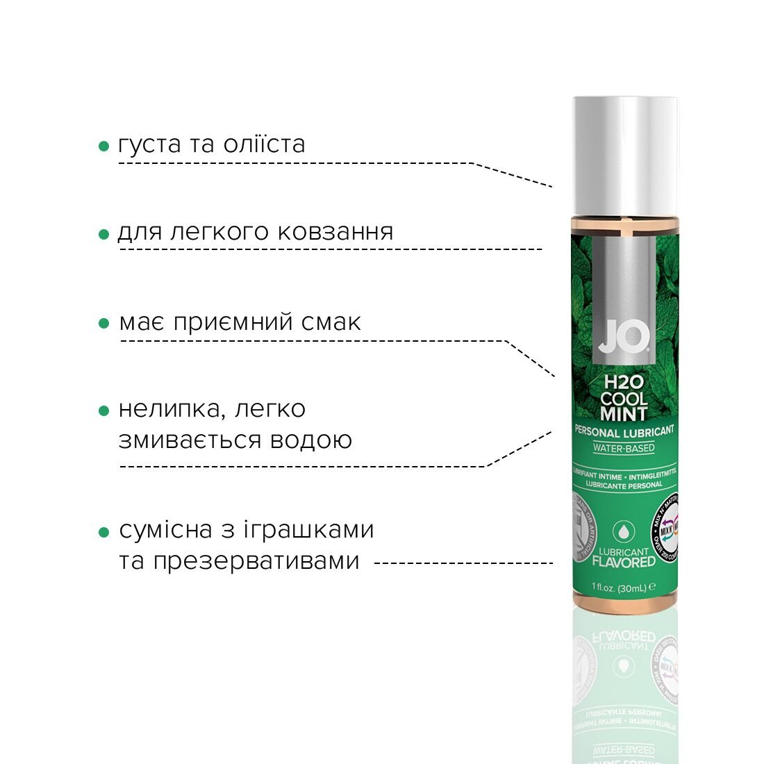 Змазка на водній основі JO H2O — Cool Mint (30 мл) без цукру, рослинний гліцерин - Зображення 3