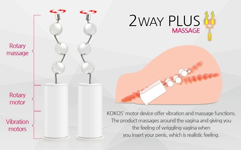 Мастурбатор Kokos Juliana 2WayPlus з функцією масажу та вібрацією - Зображення 7