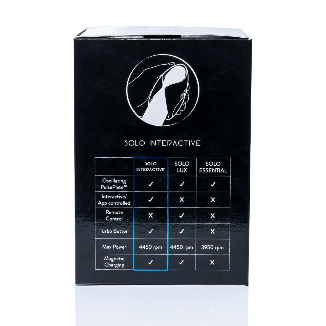 Інтерактивний мастурбатор Hot Octopuss Pulse Solo Interactive powered by KIIROO - Зображення 10