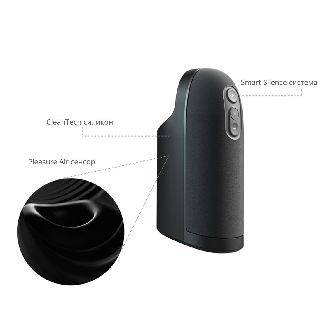 Інноваційний мастурбатор Ion by Arcwave PAT Stroker, стимуляція пульсівними повітряними хвилями - Зображення 4