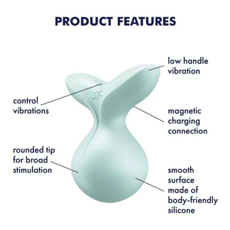 Мінівібромасажер Satisfyer Viva la Vulva 3 Mint - Зображення 7