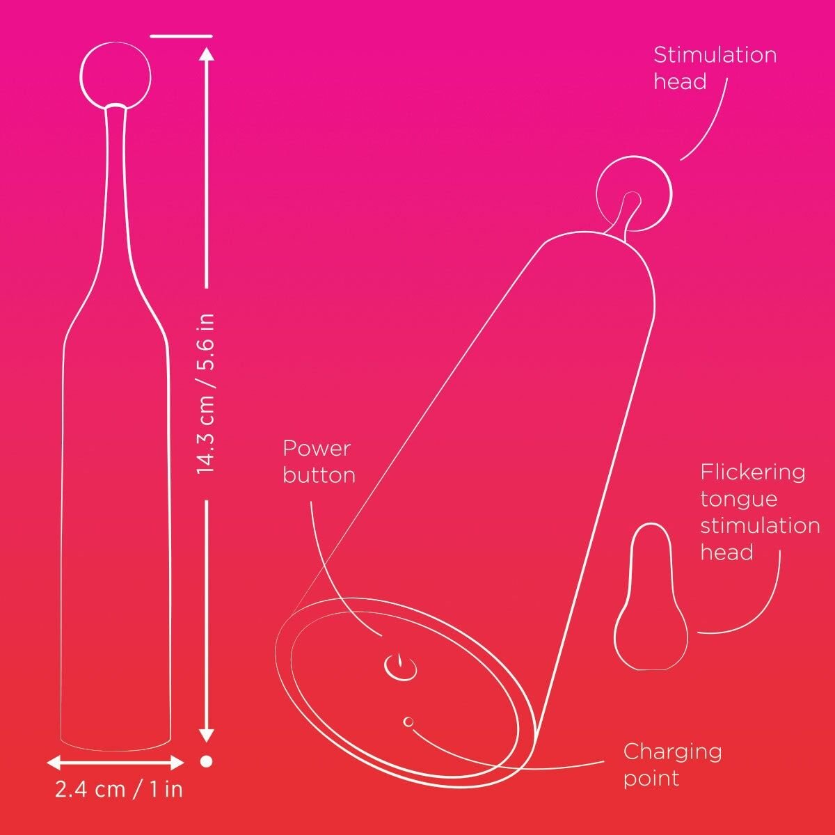 Кліторальний стимулятор Romp Pop, знімна насадка, високочастотний - Зображення 7