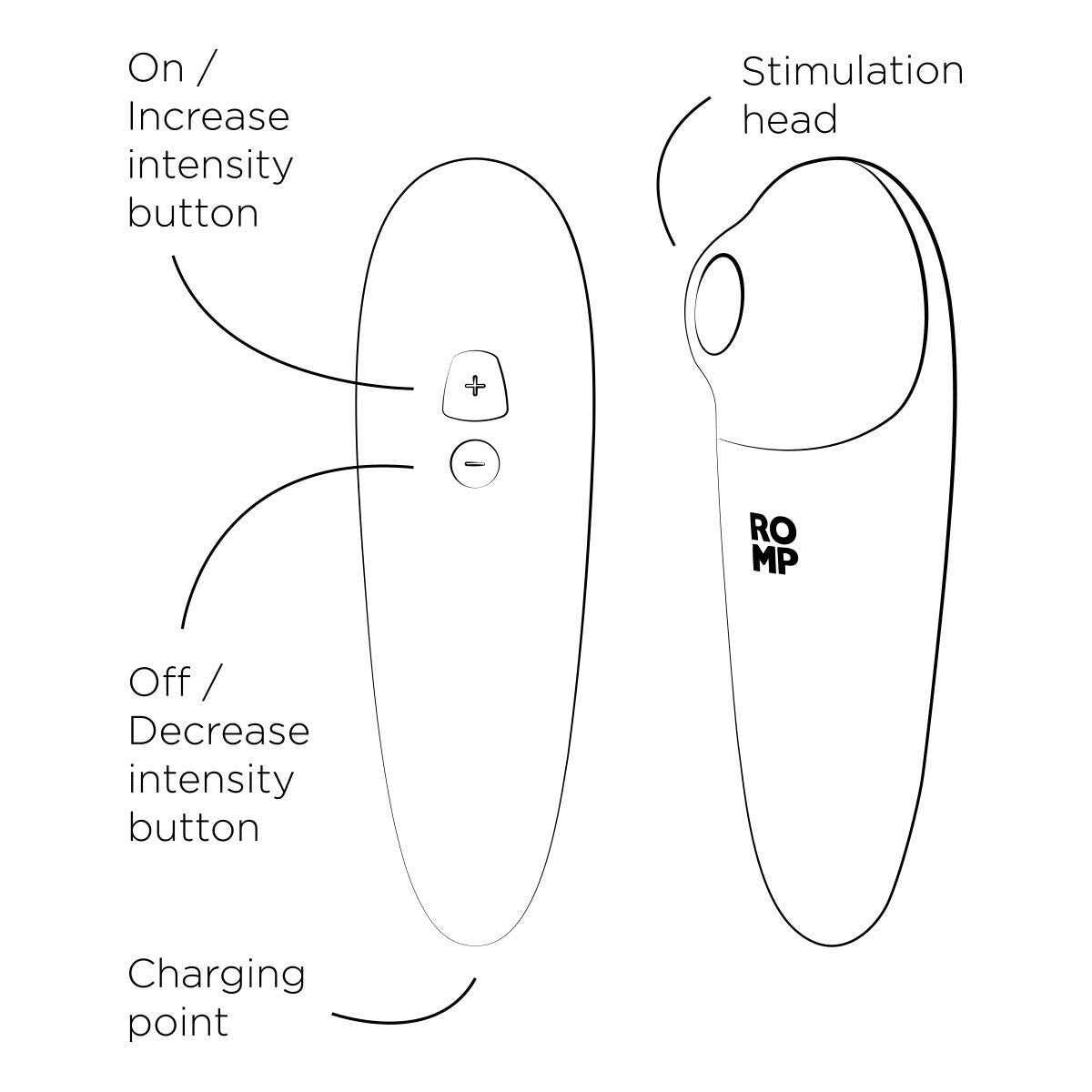 Вакуумний кліторальний стимулятор Romp Shine X, 10 рівнів інтенсивності - Зображення 5