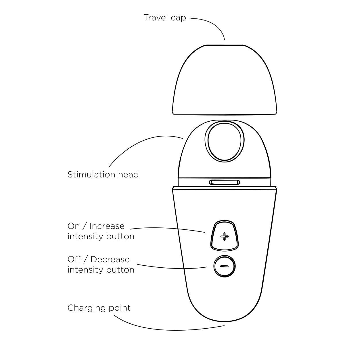 Вакуумний кліторальний стимулятор Romp Free X - Зображення 6