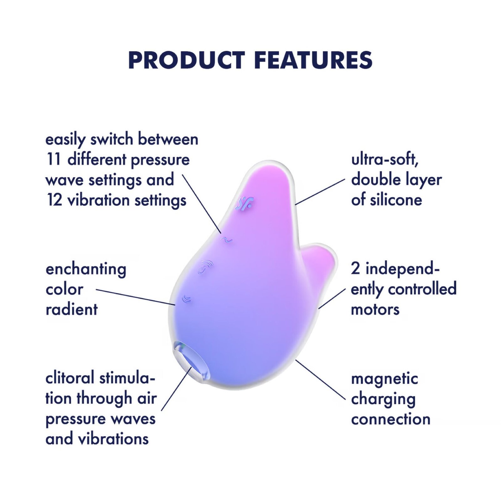 Вакуумний кліторальний стимулятор Satisfyer Mermaid Vibes Violet/Pink, 2 мотори - Зображення 4