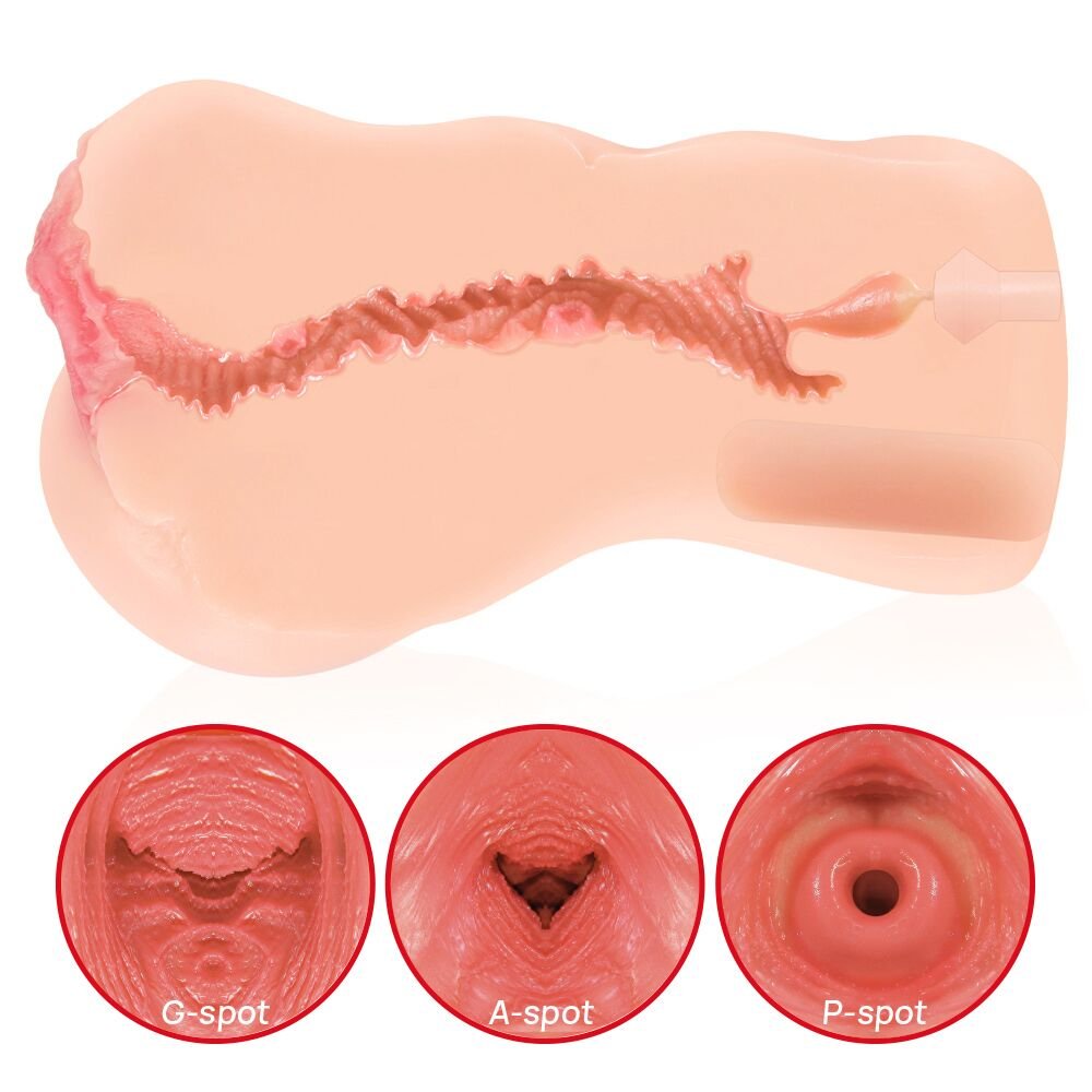 Мастурбатор Kokos Onahole Edition 001 by Adel Vibe - Зображення 5