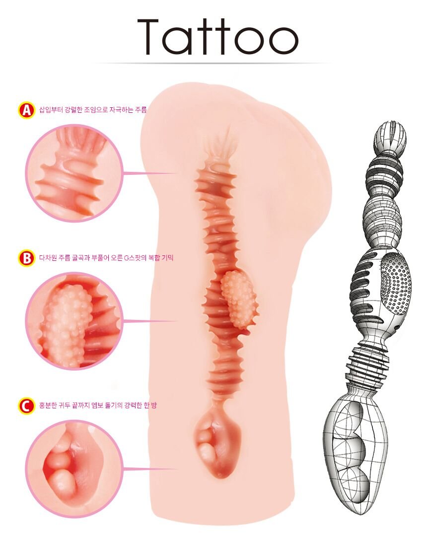 Мастурбатор-вагіна Kokos Tattoo - Зображення 3